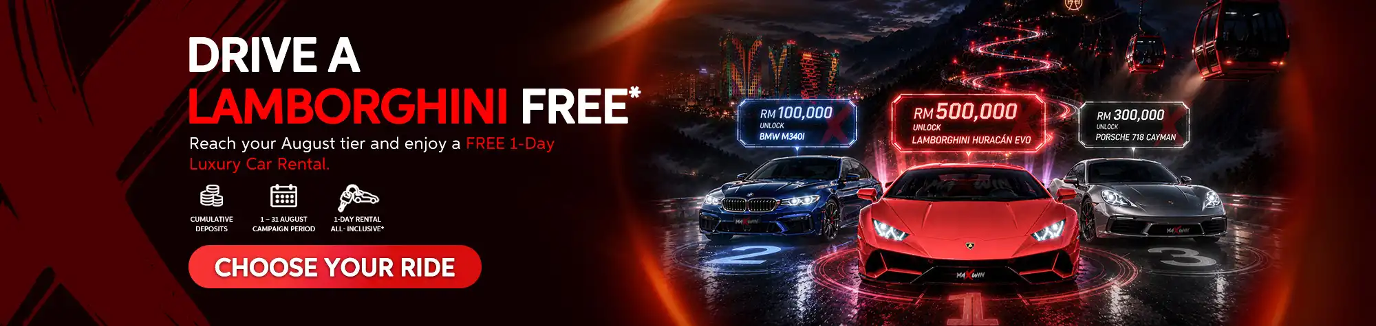 Maxwin luxury rewards campaign banner showcasing a Lamborghini Huracán Evo, BMW M340i, and Porsche 718 Cayman, offering a free 1-day luxury car rental for members who achieve qualifying August deposit tiers.